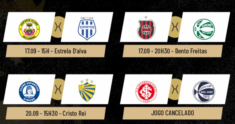 Esportivo estréia amanhã na copinha